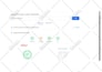 do website on page SEO and technical fixes for top ranking