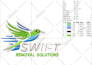 do embroidery digitizing into dst,pes in just 30 minutes