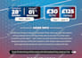 do flyer design, motion flyer or animated flyer or leaflet