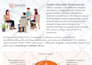 design premium marketing infographic, roadmap or flowchart