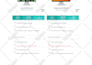 provide you website brand mention and local ai search