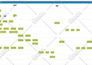 create infographic diagram,flowcharts in visio,lucidchart