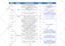 do qa your mobile apps and website testing