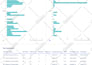 setup and manage your meta facebook ads campaigns for better roas