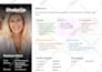 create user persona or customer journey for your case study