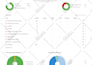 fix google search console semrush ahrefs website audit report SEO errors
