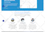 do wix website wix website design wix website redesign wix redesign wix design