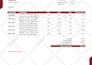 create custom xero invoice templates, quotes, po, branding
