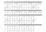 design your hvac system including load calculation, duct and pipe design