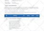 take off, prepare construction estimates, qs , pm assignment