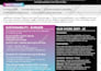do company profile design, booklet, digital brochure, whitepaper design