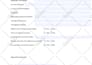 create fillable pdf form, editable pdf form and interactive ebook