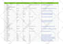 do accurate data entry, web scraping, email collection, and copy paste work