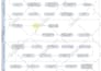 design a process map, workflow or flowchart