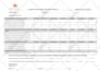 any PDF work, editable, fix word layout or broken layout