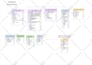 create or recreate any diagram or flowchart using microsoft visio or lucidchart
