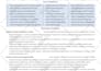 write professional resume, cover letter and linkedin