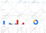 do google ads performance max campaigns across all channels