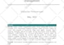 edit, write, and publish research articles with your name or business