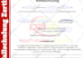 professionally create a fillable PDF form within 2 hours