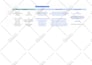 boost your followers with expert linkedin marketing, ghostwriting