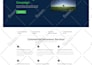 be your website designer,wordpress developer and create wordpress website
