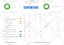 fix index coverage errors in google search console