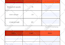 fillable pdf form creation or create fillable pdf