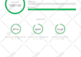 do onpage SEO for your squarespace website