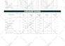 do manual j heat load calculation using wrightsoft