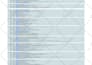 organically grow your linkedin profile or page