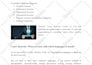 be your SEO content writer for saas, software, and technology