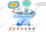 draw charts , figures and scientific graphs in high quality