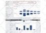 do facebook audience insight research for ads targeting