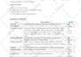 perform detailed software testing and provide a  bug report