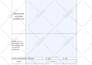 create fillable pdf form