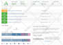 do wordpress speed optimization, speed up divi theme, fix core web vitals