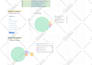 do a professional SEO keyword research