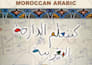 teach you moroccan arabic darija to be confident at any level