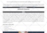 write professional ats resume, CV, cover letter and optimize linkedin