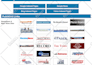write a professional press release and distribute it