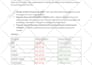 setup and fix spf dkim dmarc mx and dns records
