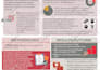 do medical infographics poster designs