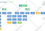 create or recreate network diagrams in visio or drawio