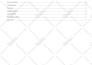 develop complete project management plan