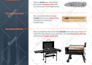 design professional flyer or one pager for you