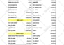 do accurate data entry, web research, and copy paste in excel or google sheets