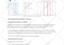 do a professional in depth google ads account audit