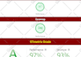 optimize shopify speed for faster store performance