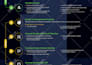 make exclusive infographic elements